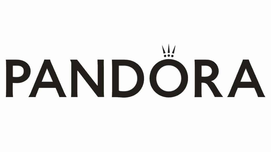 Pandora Aktiekurs I Realtid