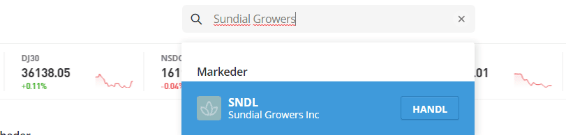 sundial growers aktier