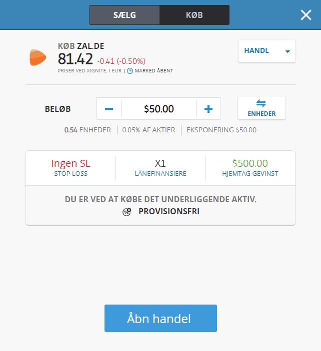 zalando aktie